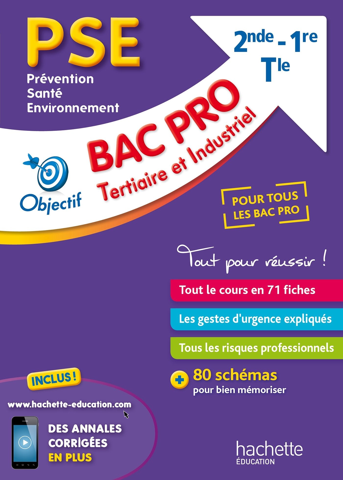 Fiches Bac Pro Tertiaire-industriel, L'épreuve de PSE Non-fiction