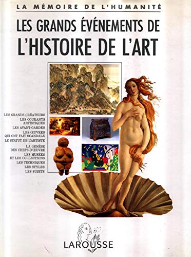 Les grands événements de l'histoire de l'art Books