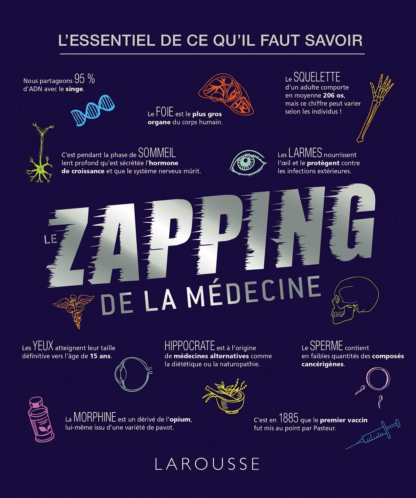Le Zapping de la médecine: L'essentiel de ce qu'il faut savoir Business & Technology