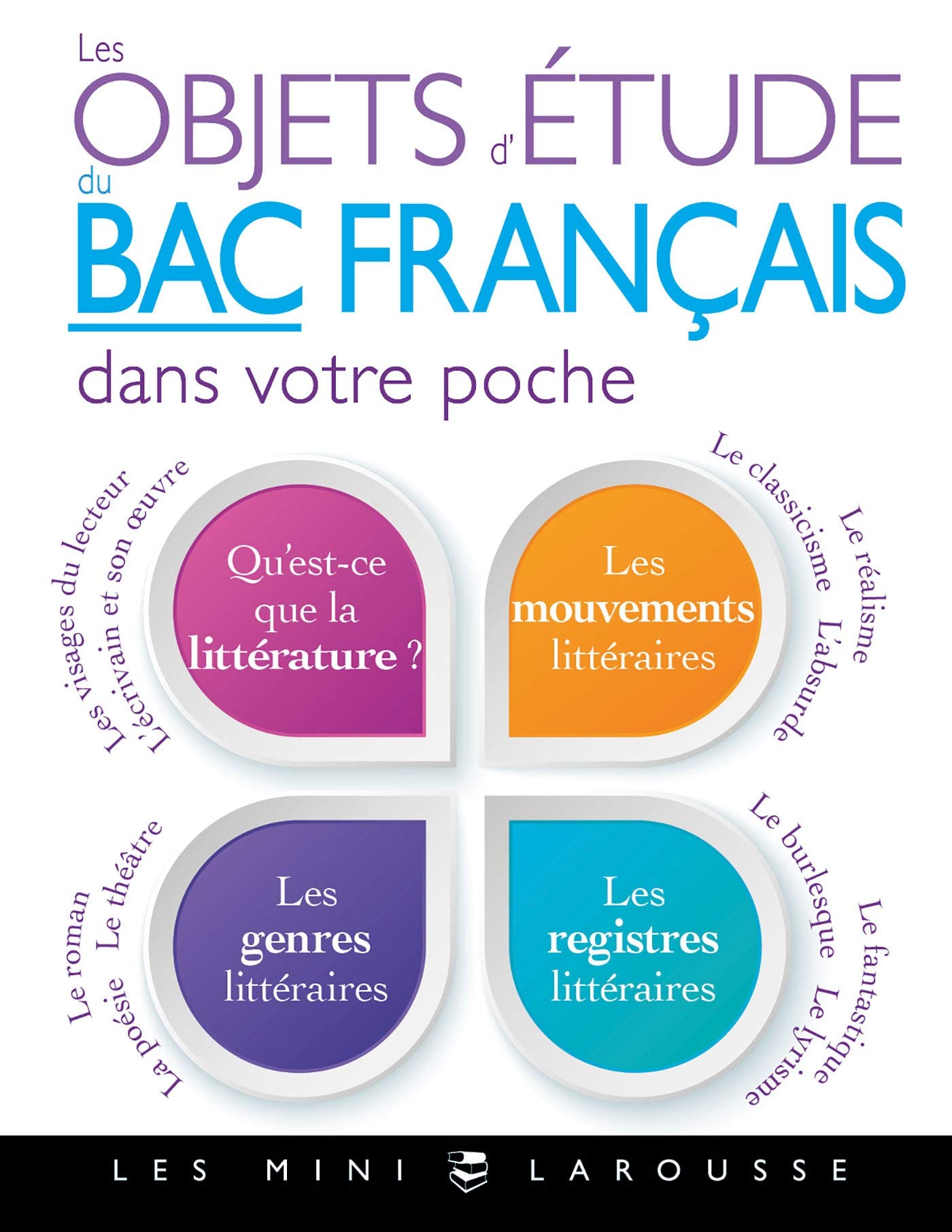 Les objets d'étude du bac de français dans votre poche book