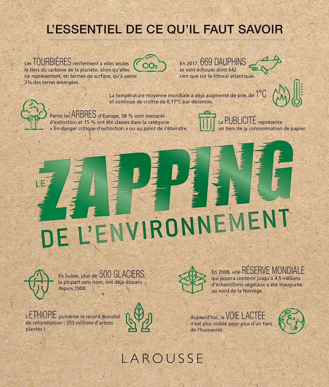 Le Zapping de l'environnement book