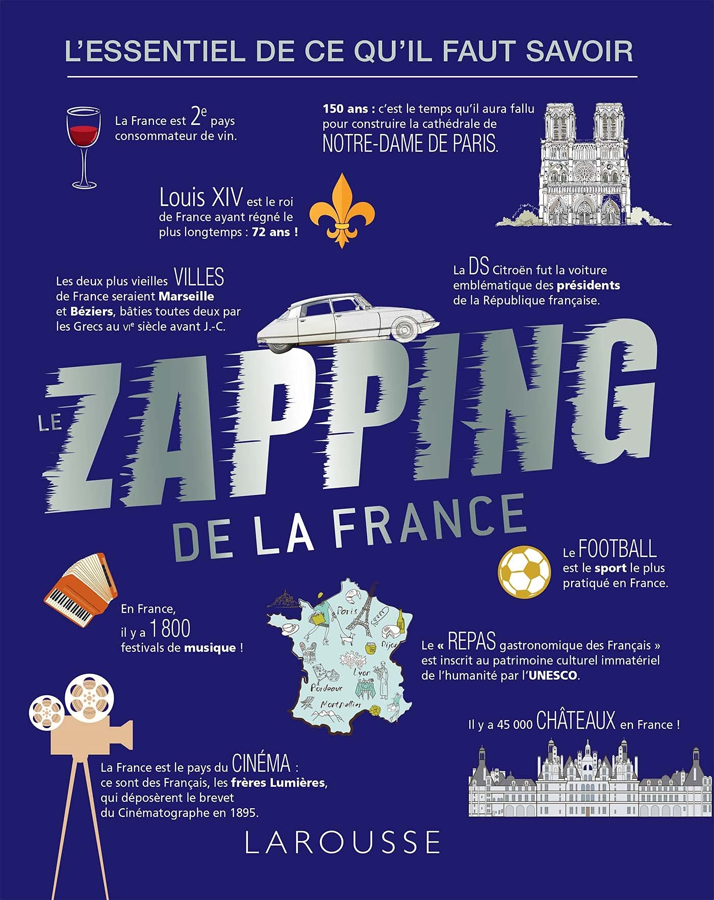Le Zapping de la France book