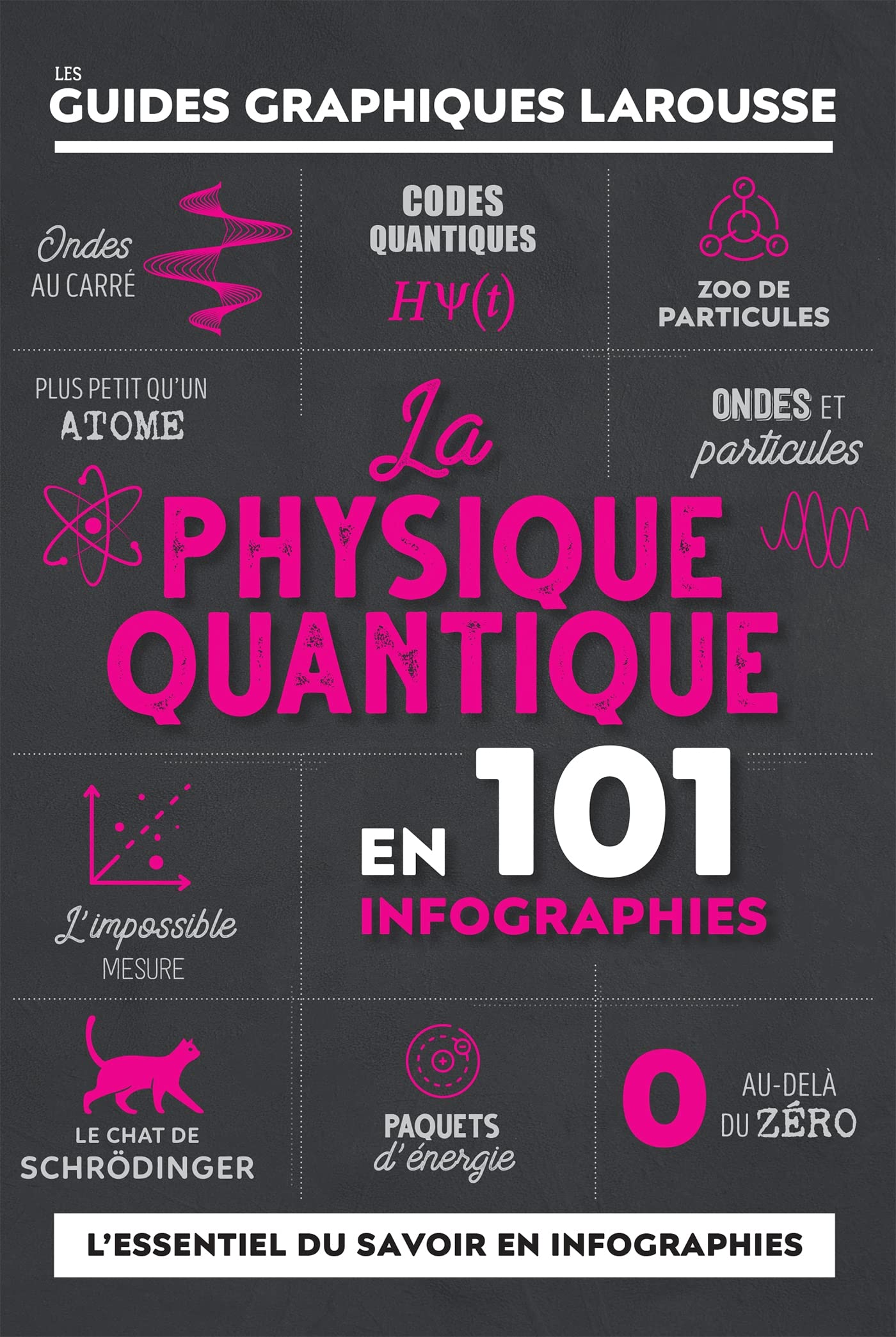 La Physique quantique en 101 infographies - Guides graphiques Larousse Business & Technology