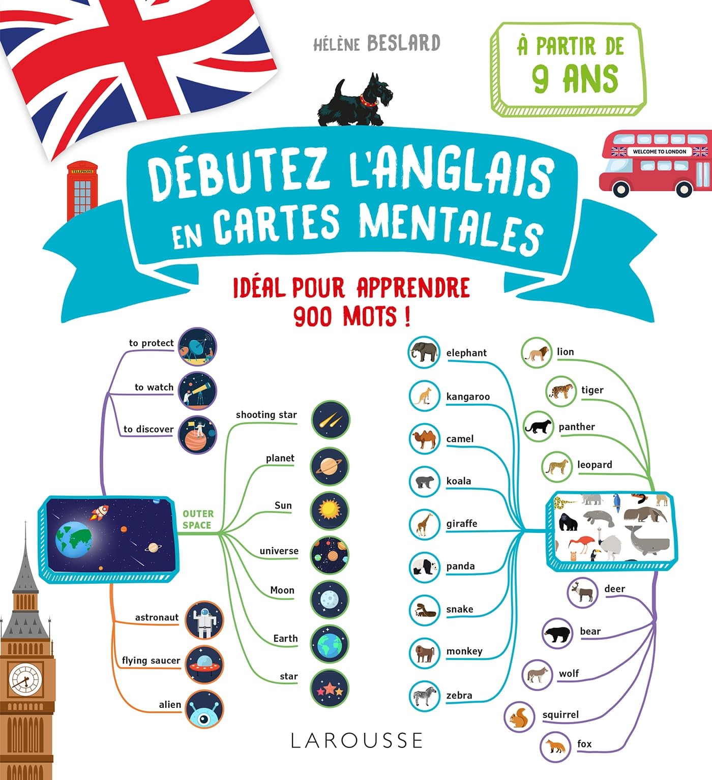 Débutez l'anglais en cartes mentales book