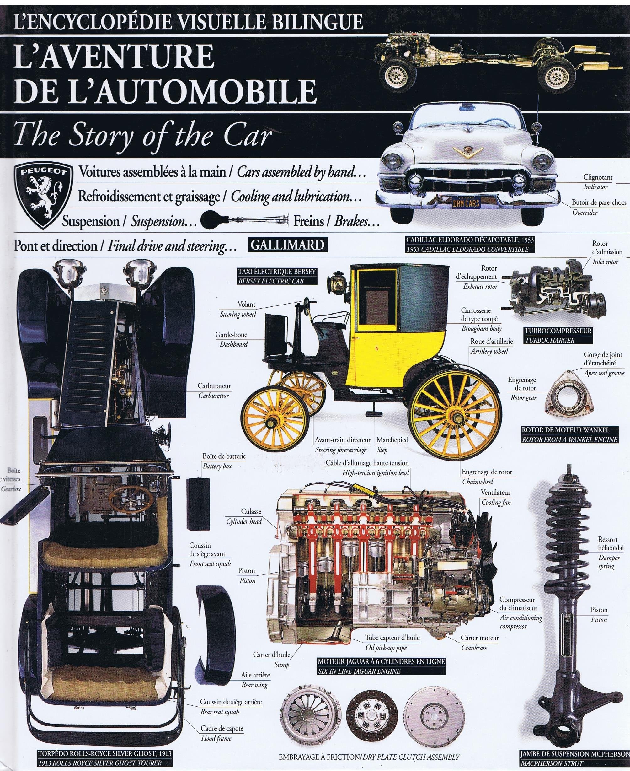 L'Aventure de l'automobile. The Story of the car book