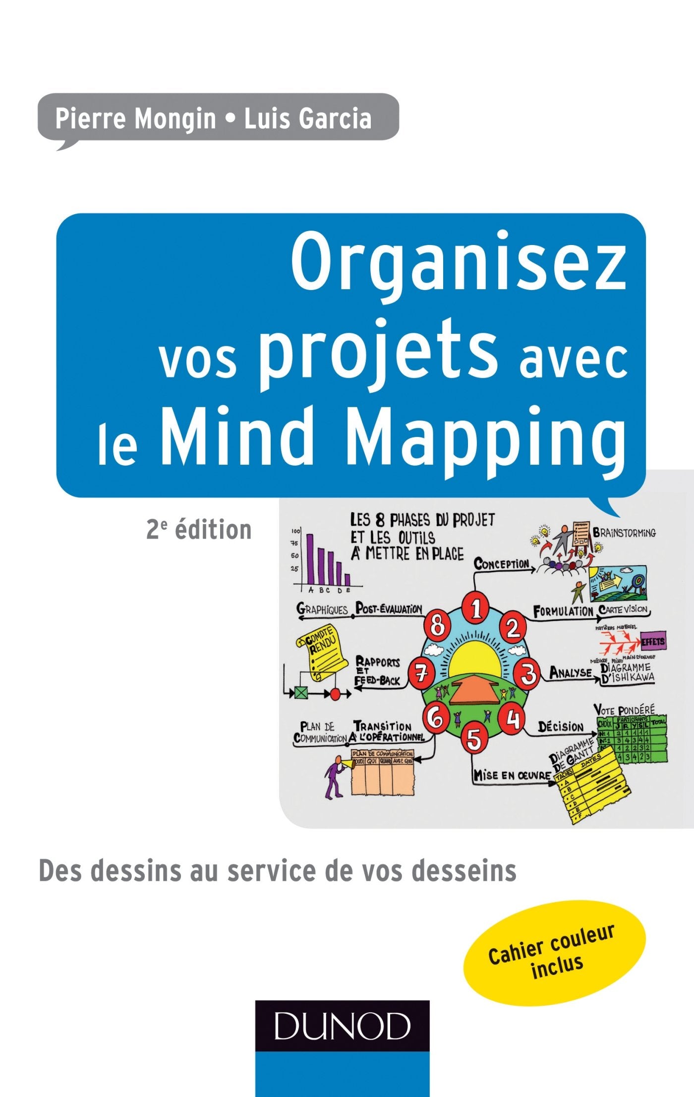 Organisez vos projets avec le Mind Mapping: Des dessins au service de vos desseins book