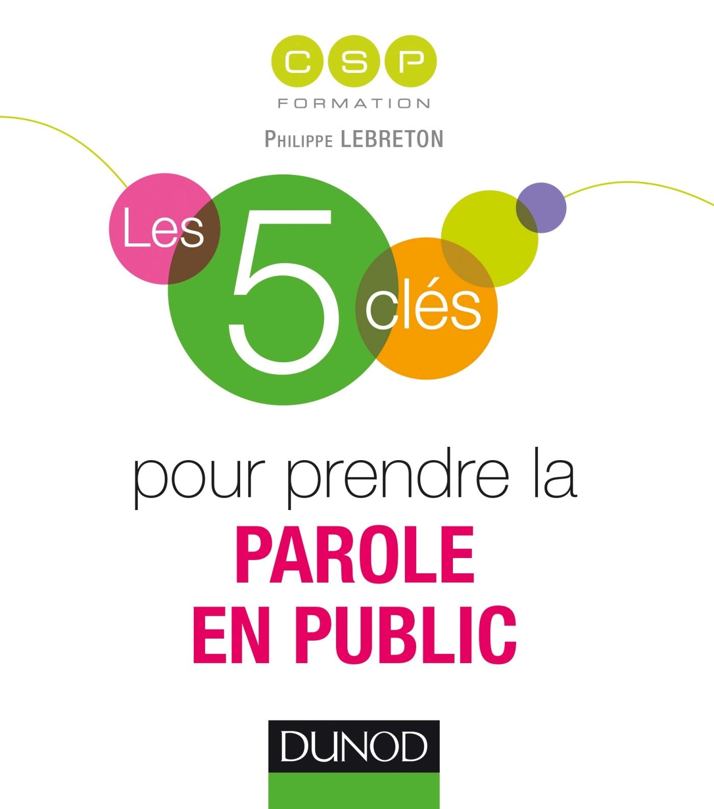 Les 5 clés pour prendre la parole en public Business, Finance & Career
