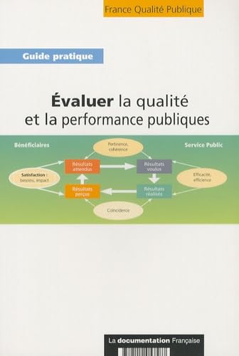 Evaluer la qualité et la performance publiques: Connaître pour débattre, décider et progresser book