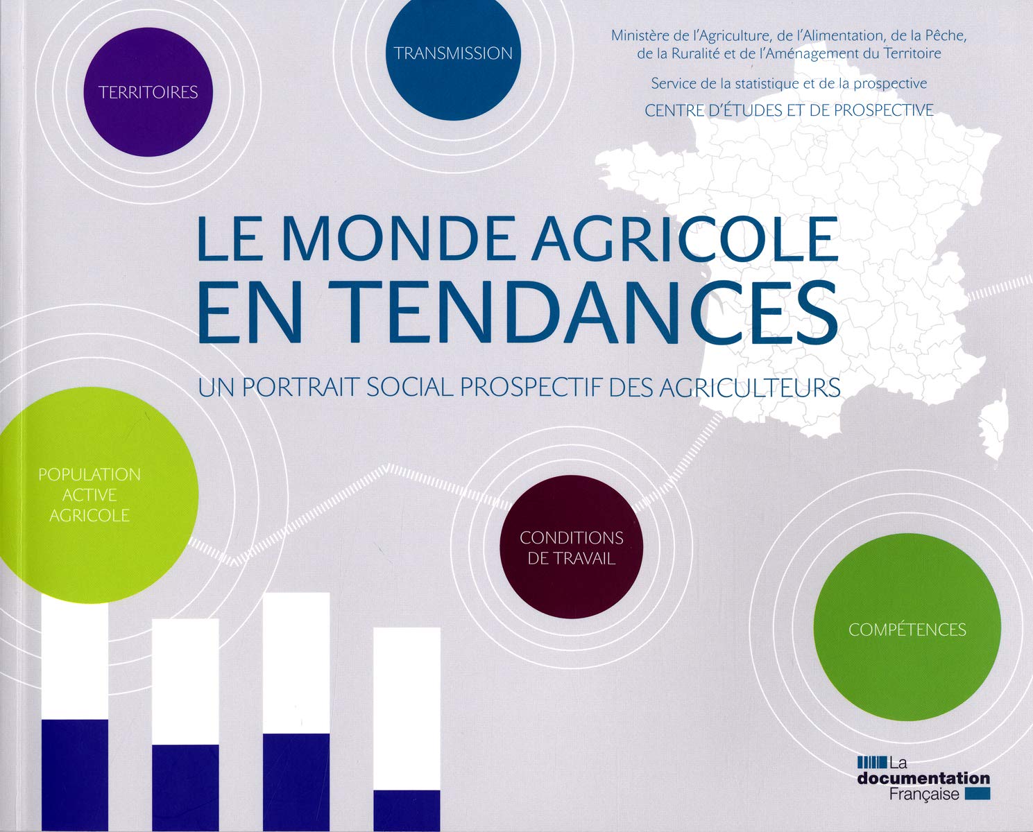 Le monde agricole en tendances: Un portrait social prospectif des agriculteurs book