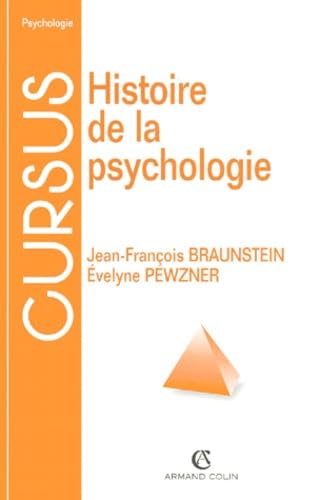 Histoire de la psychologie Social Sciences