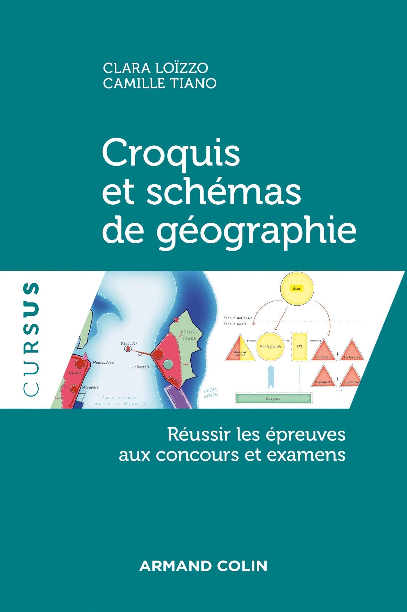 Croquis et schémas de géographie -Réussir les épreuves aux concours et examens: Réussir les épreuves aux concours et examens Geology & Geography