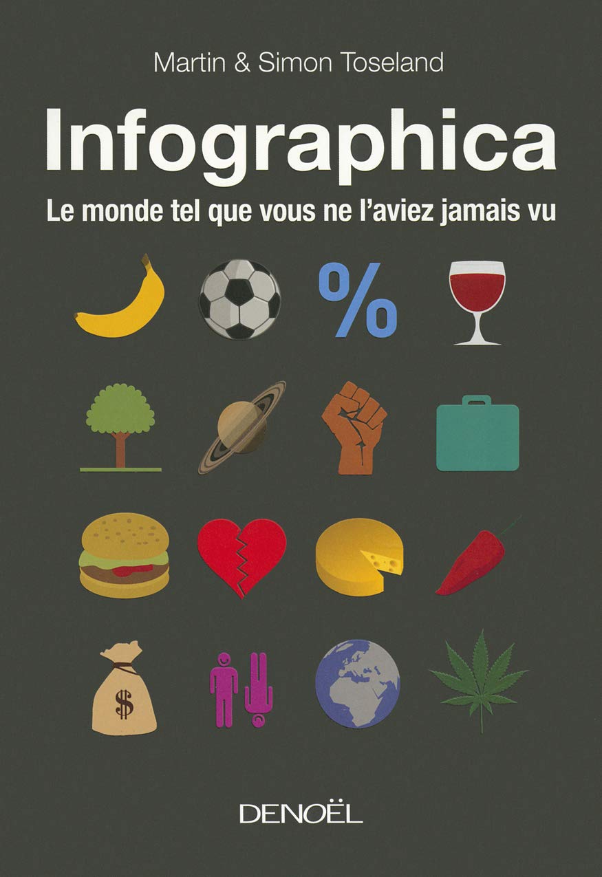 Infographica: Le monde tel que vous ne l'aviez jamais vu Reference Books