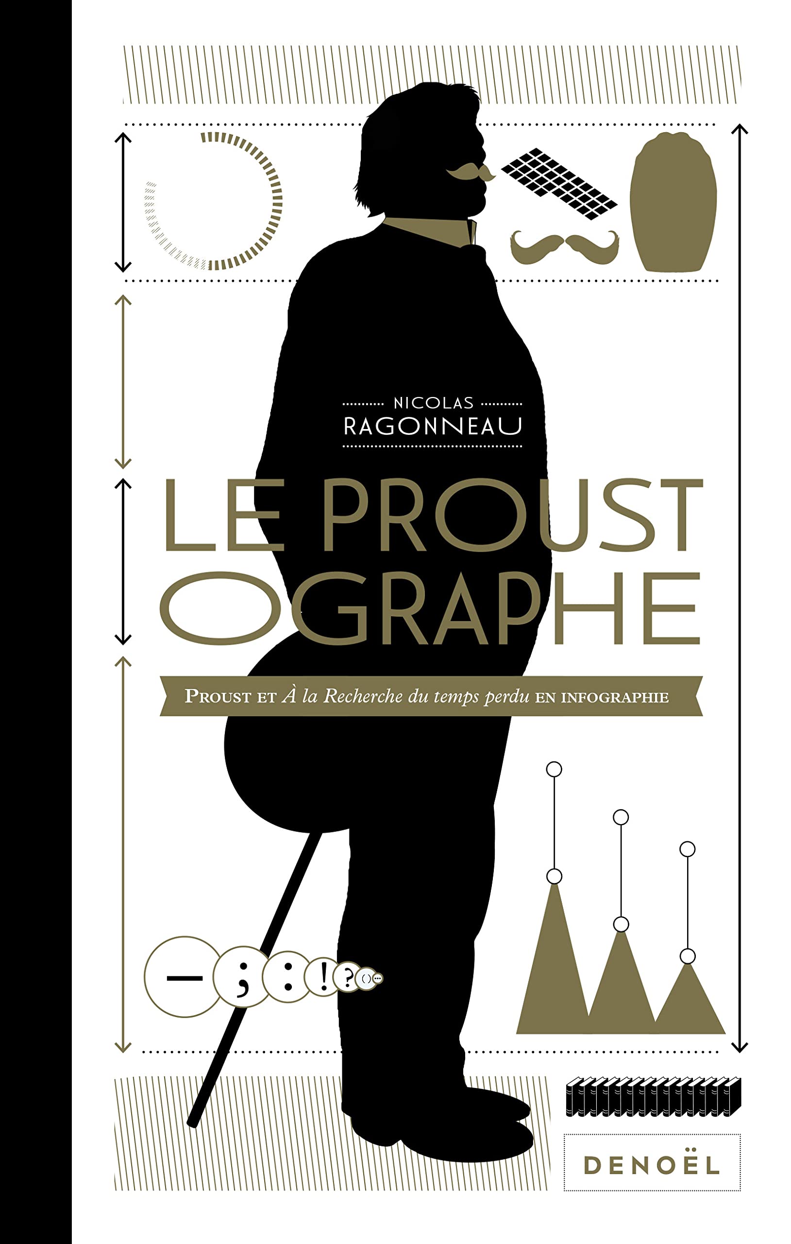 Le Proustographe: Proust et À la recherche du temps perdu en infographie Essays & Short Stories