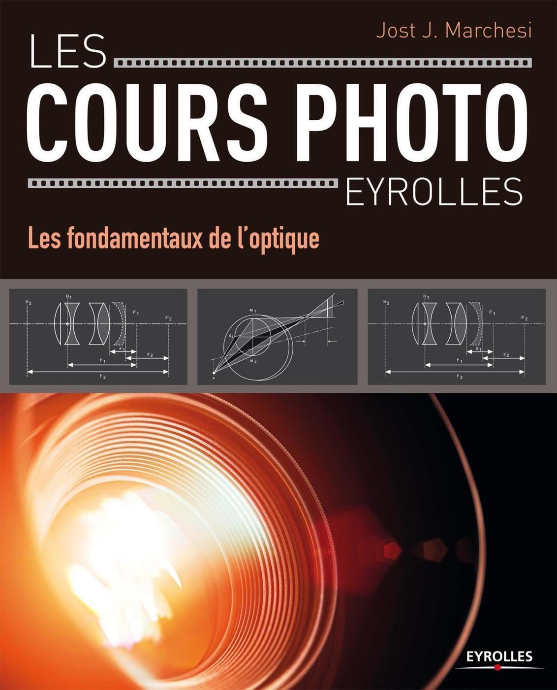 Les fondamentaux de l'optique Photography