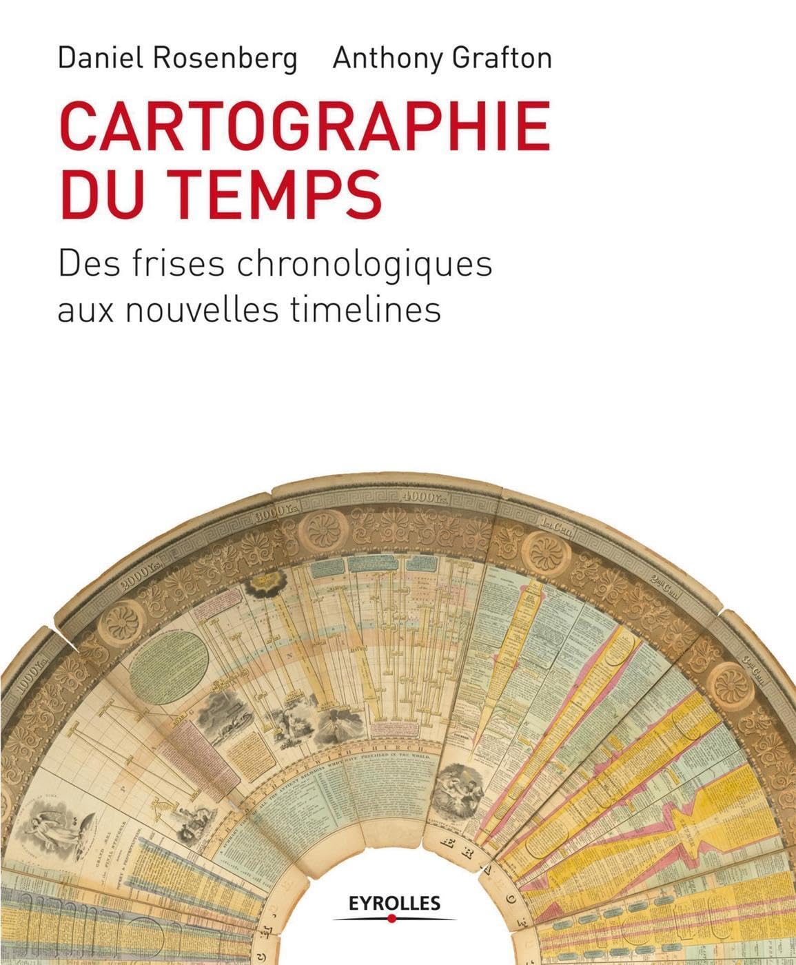 Cartographie du temps: Des frises chronologiques aux nouvelles timelines. Business & Technology