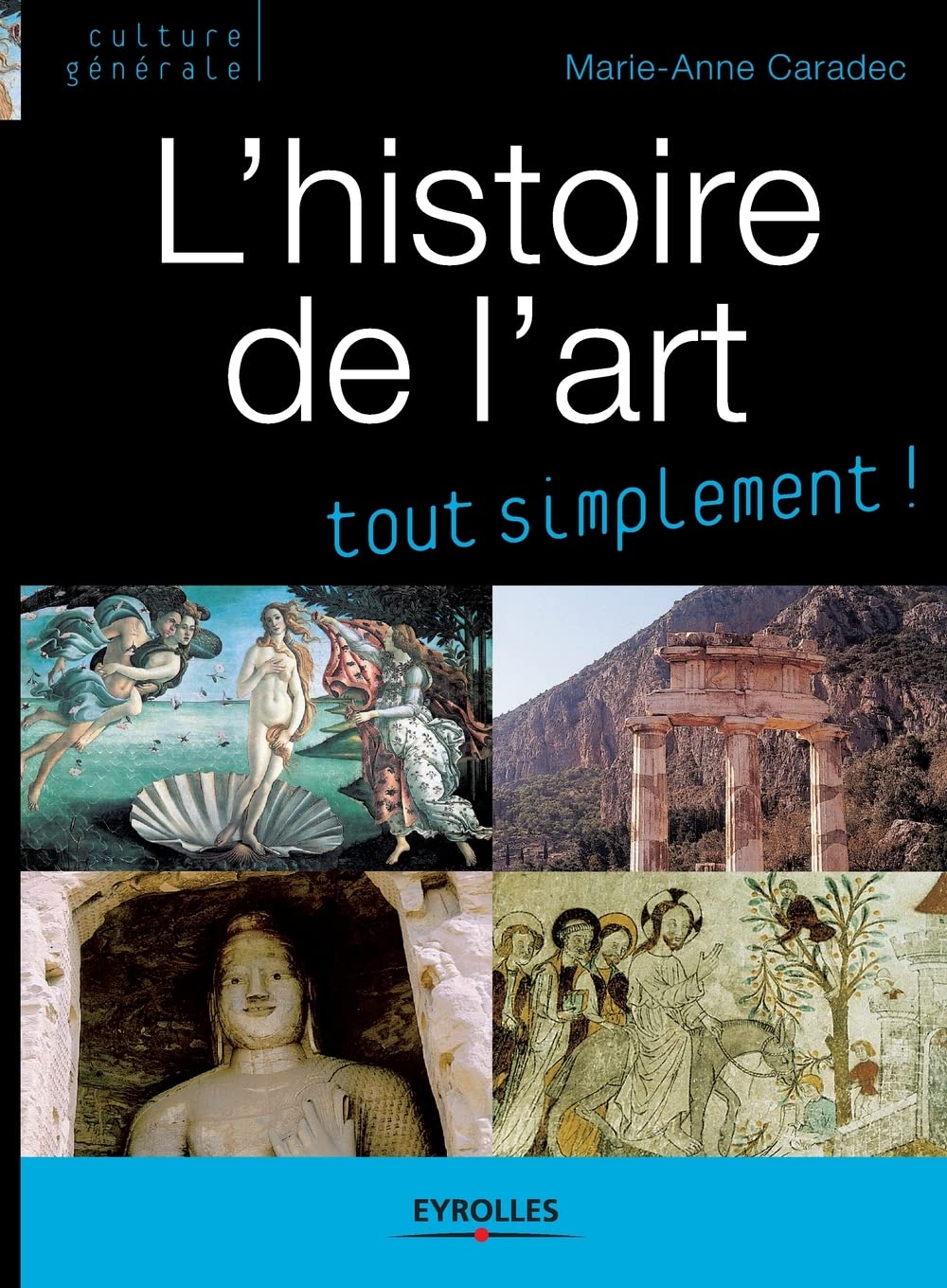 L'histoire de l'art: Tout simplement Business, Finance & Career