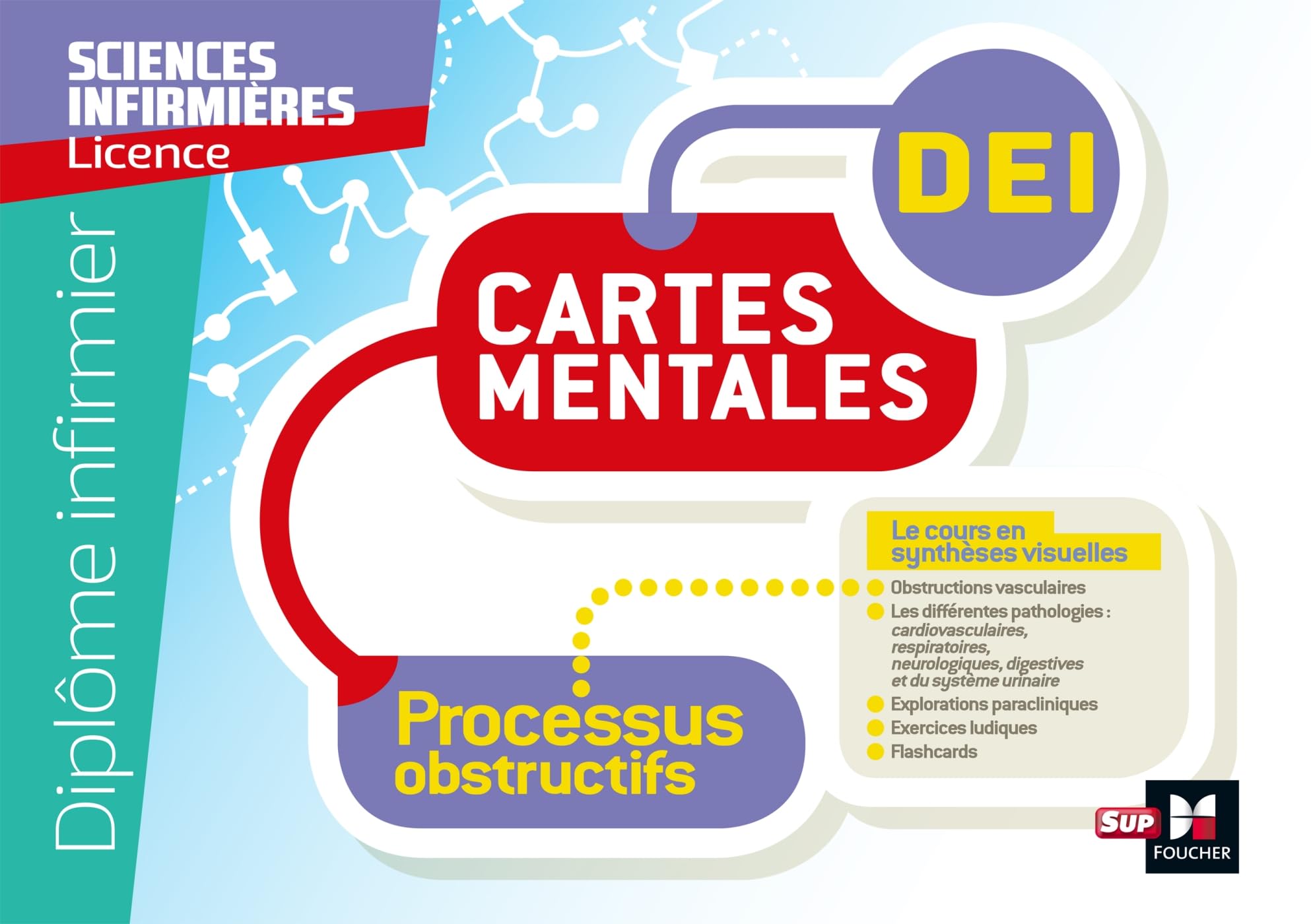 Diplôme Infirmier - DEI - Cartes mentales - UE 2.8 - Processus obstructifs: Diplôme infirmier, Licence Sciences infirmières Medicine