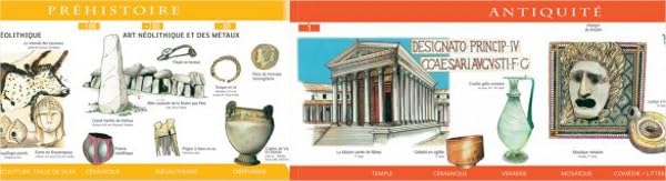 Frise chronologique éd. 2012 - Histoire des Arts book