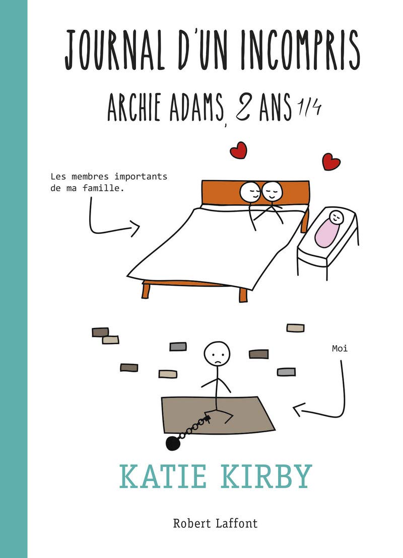 Journal d'un incompris - Archie Adams, 2 ans 1/4 Memories