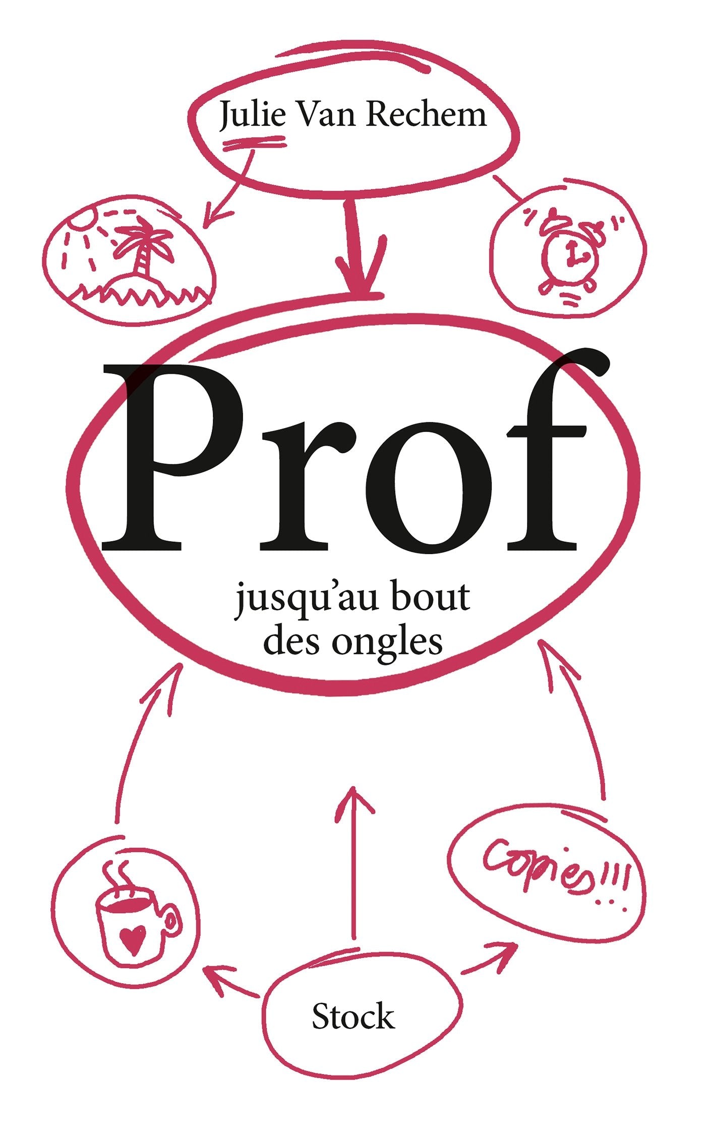 PROF JUSQU AU BOUT DES ONGLES book