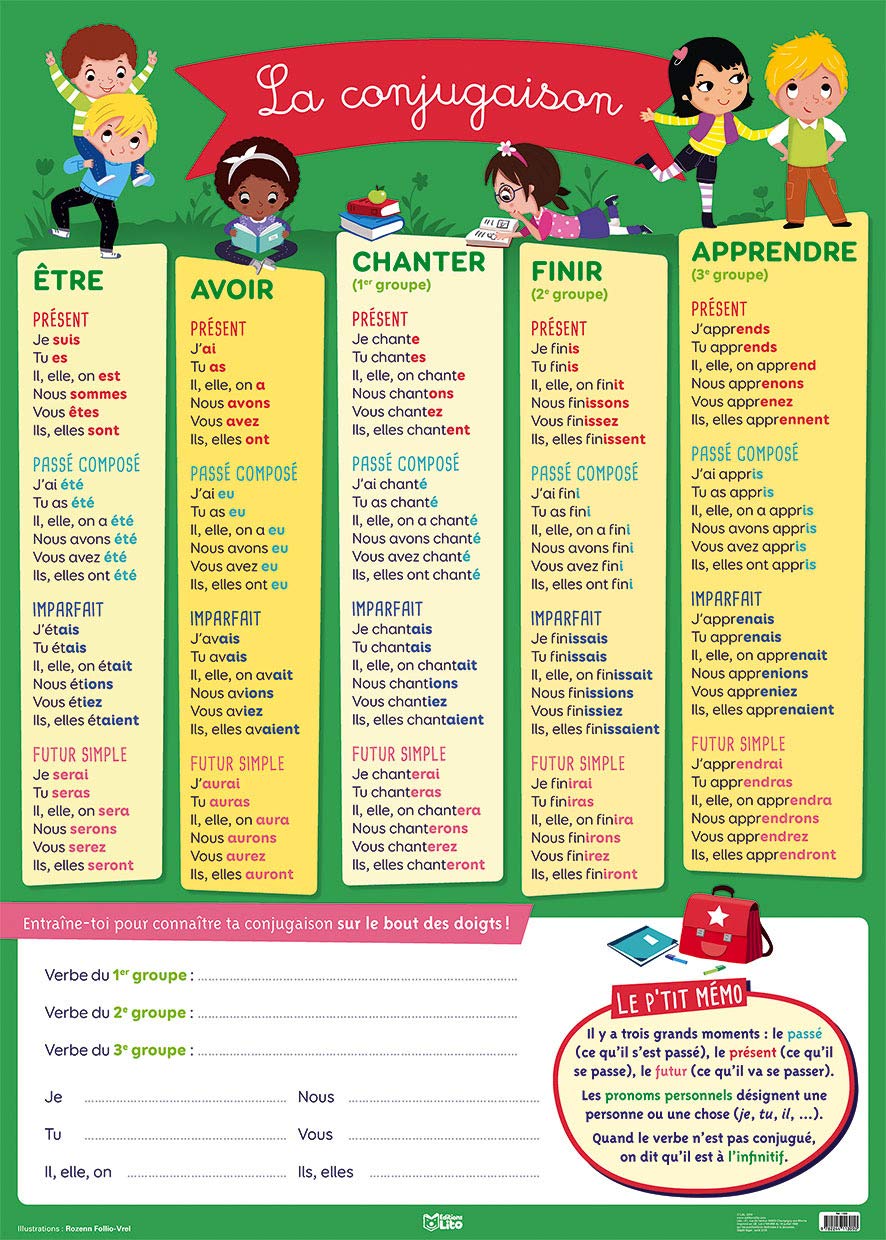 Mes posters d'école: La conjugaison - Dès 6 ans Books
