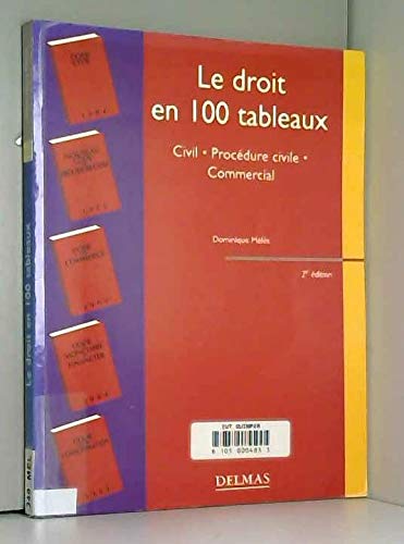 Le Droit En 100 Tableaux. 2eme Edition Books