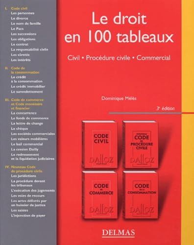 Le droit en 100 tableaux: Civil, Procédure civile, Commercial book