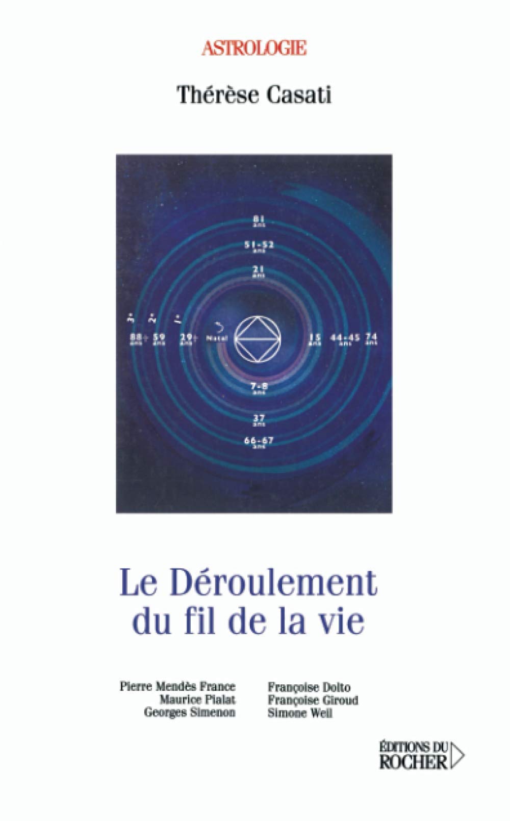 Le déroulement du fil de la vie Religion & Esotericism