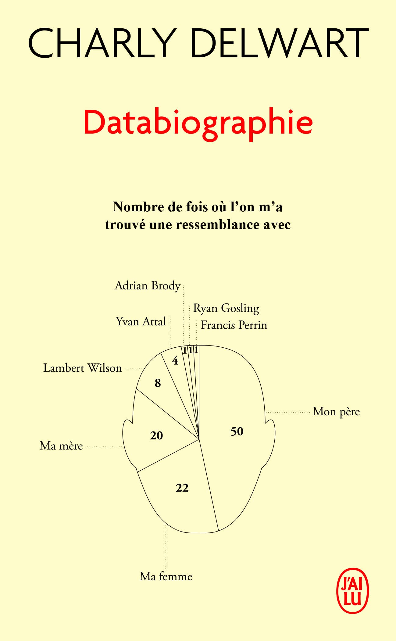 Databiographie book