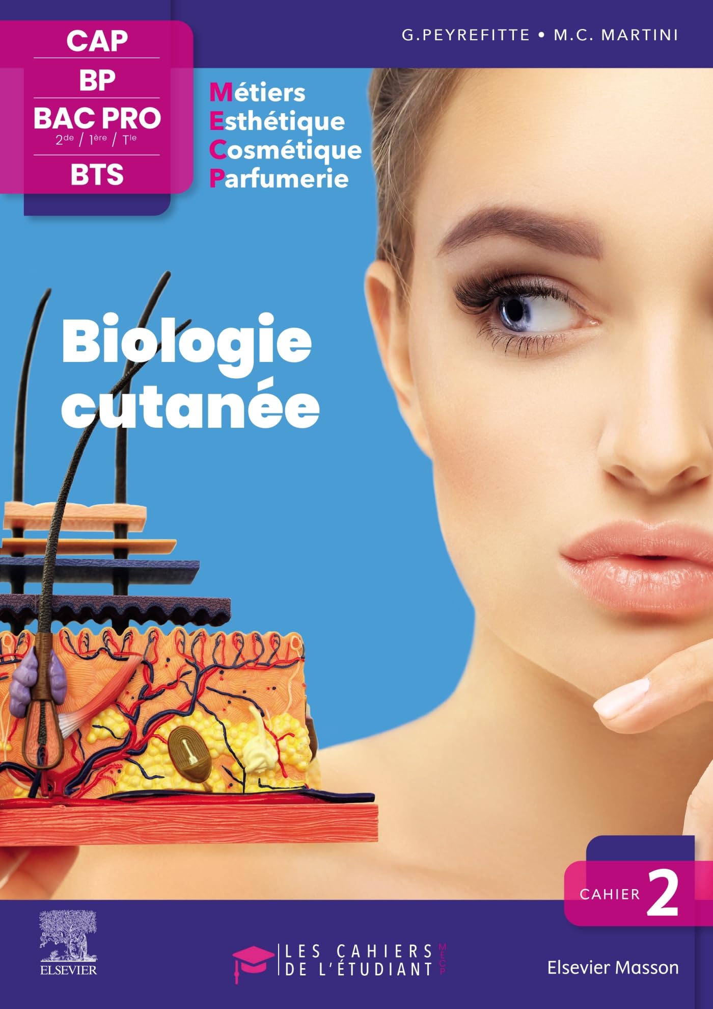 Cahier 2. Biologie cutanée: Les cahiers de l'étudiant - CAP BP Bac Pro BTS Medicine