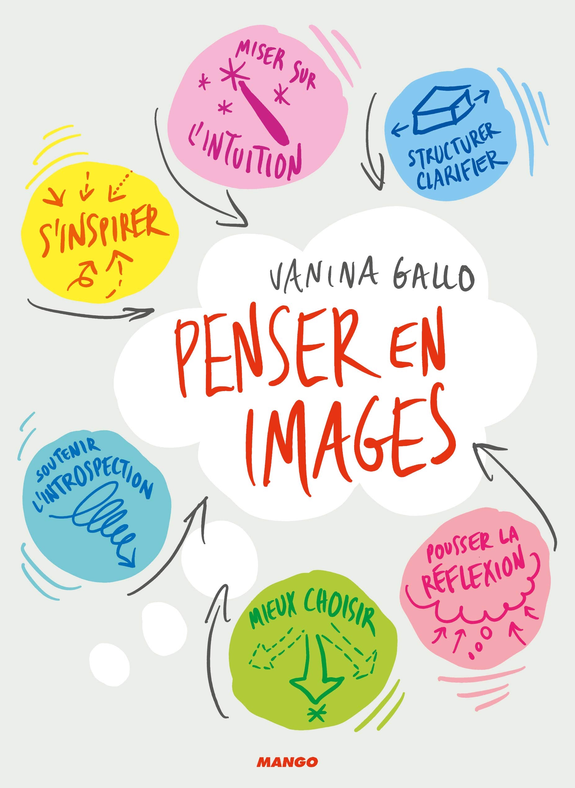 Penser en images: Développer son intuition - Dynamiser sa réflexion - Structurer ses idées - Stimuler l'inspiration - Books