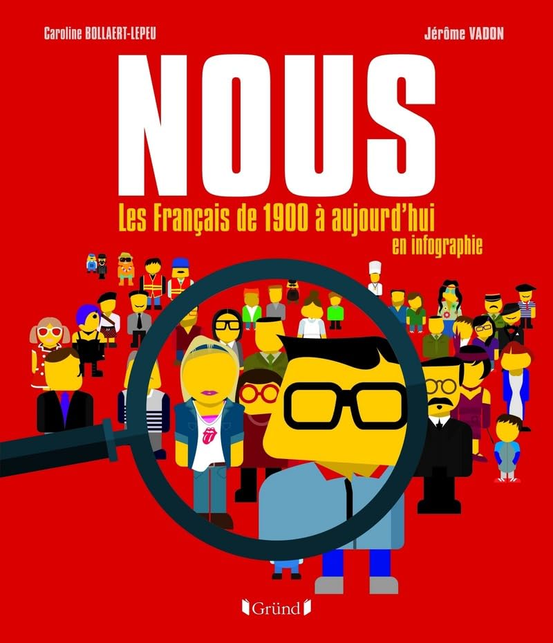 NOUS. Les Français de 1900 à aujourd'hui en infographie Photography
