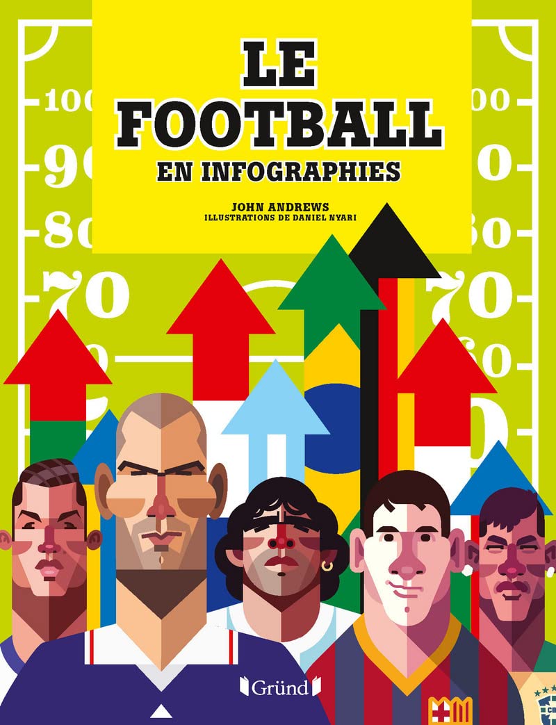 Le football en infographies Leisure & Fun