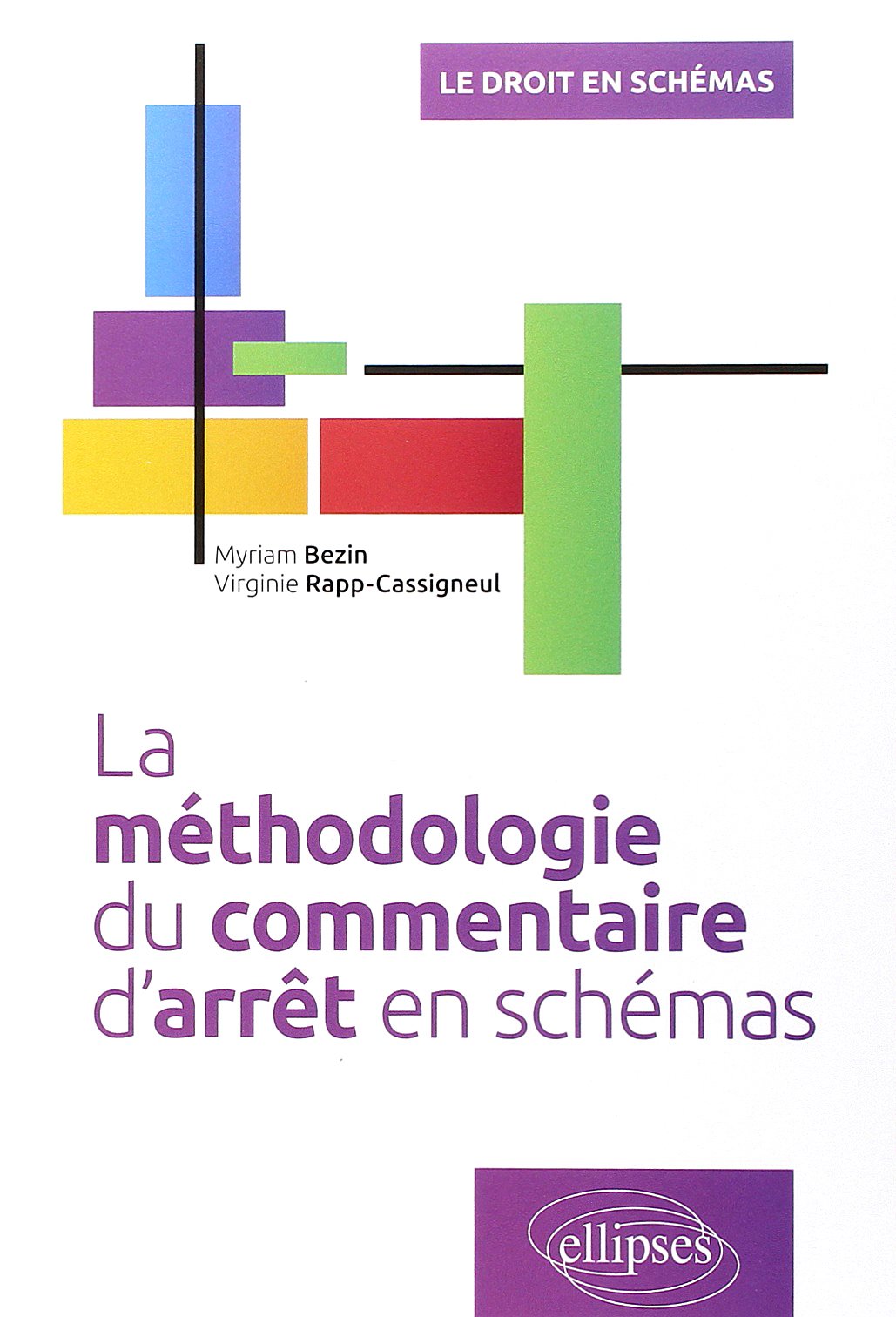 La méthodologie du commentaire d'arrêt en schémas book