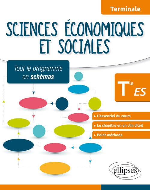 Sciences économiques et sociales - Terminale ES book