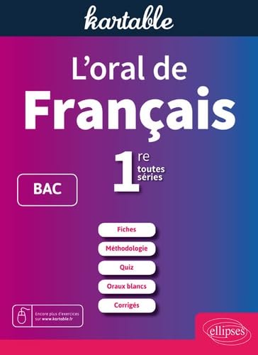 L'oral de français. 1re toutes séries (Kartable) Non-fiction