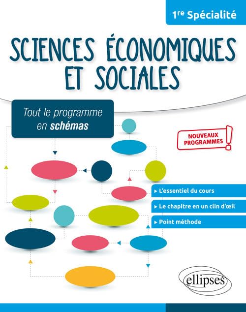 Spécialité Sciences économiques et sociales - Première - nouveaux programmes (Tout le programme en schémas) Non-fiction