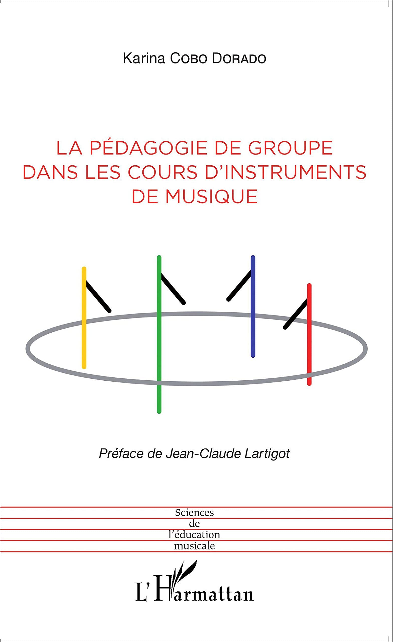 La pédagogie de groupe dans les cours d'instruments de musique Arts & Music