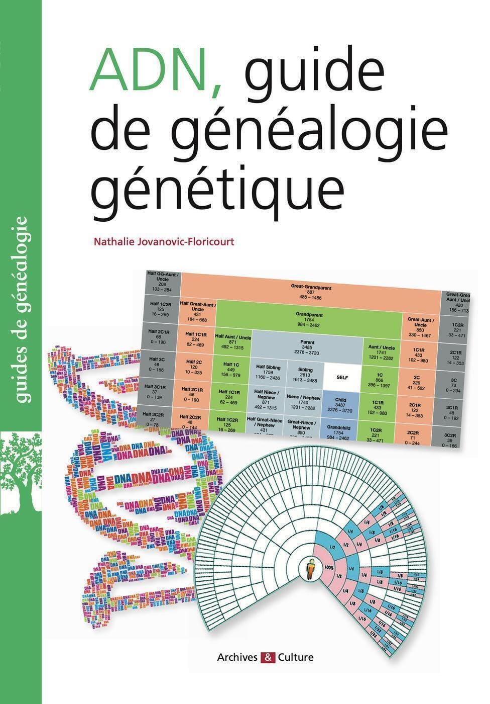 L'ADN, guide de généalogie génétique: 3E EDITION AUGMENTEE Politics & History