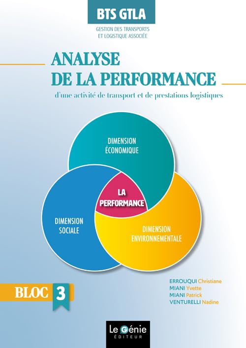 Analyse de la performance d'une activité de transports et de prestations logistiques - Bloc 3 Non-fiction
