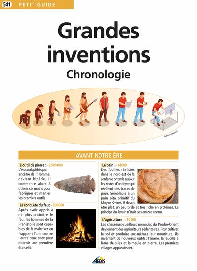 Product Image: Grandes inventions : chronologie