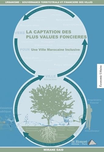 Vers la captation des plus-values foncières book