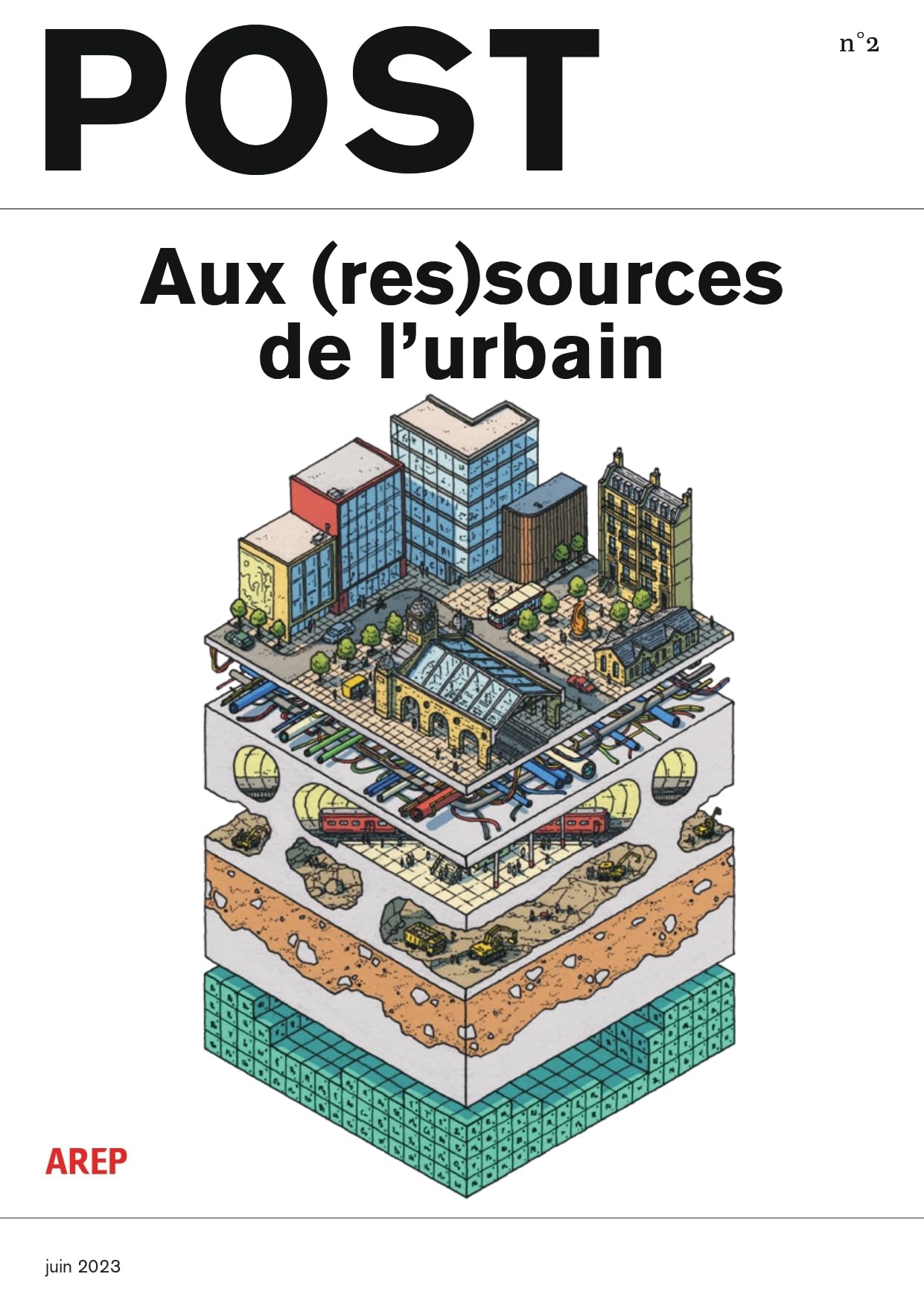 Post N°2 : Les ressources matérielles - juin-juillet 2023 Architecture