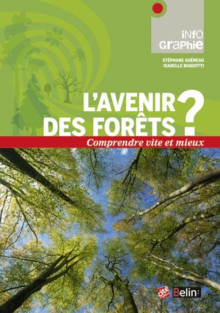 L'avenir des forêts ? : comprendre vite et mieux Leisure, Home & Garden