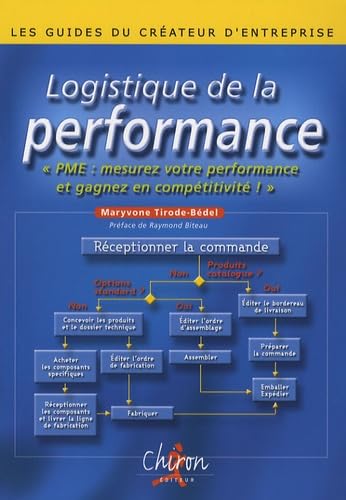 Logistique de la performance: PME, mesurez votre performance et gagnez en compétitivité ! book