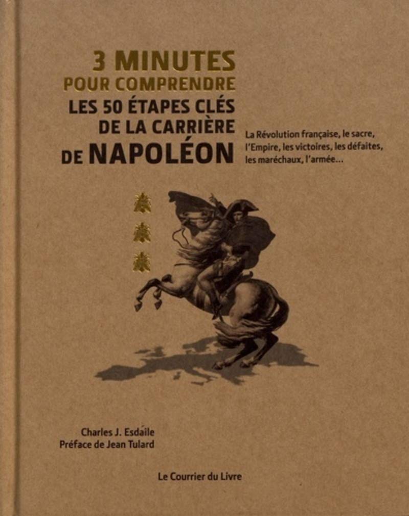 3 minutes pour comprendre les 50 étapes clés de lacarrière de Napoléon Politics & History