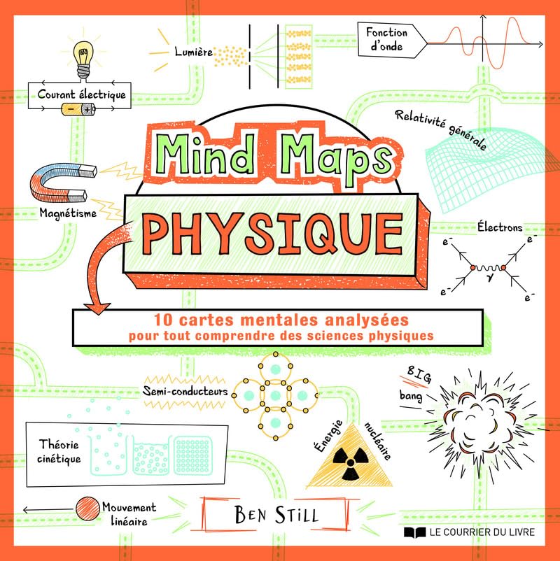 Mind Maps Physique - 10 cartes mentales analysées pour tout comprendre des sciences physiques book