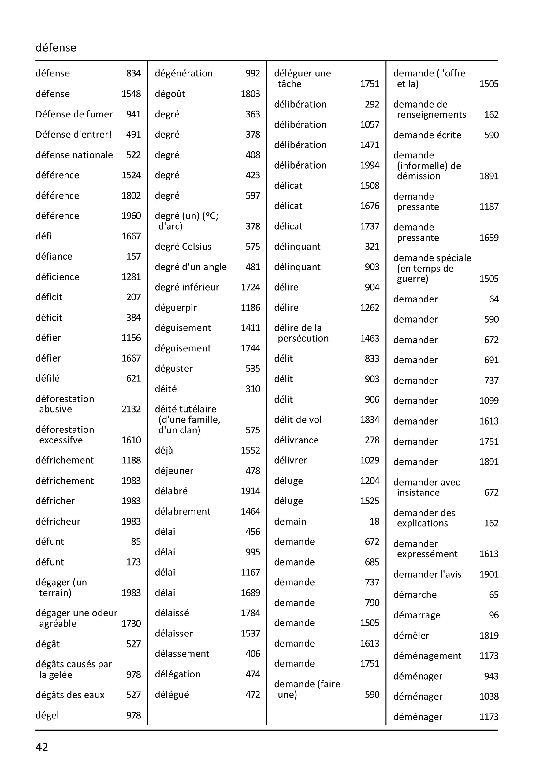 Kanji & Kana: Index alphabétique des 14 000 mots français simples ou composés, expressions usuelles et noms propres japonais extraits du Kanji et Kana manuel et lexique des 2141 caractères book