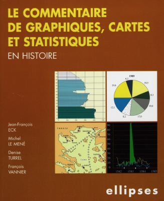 Le commentaire de graphiques, cartes et statistiques en histoire Politics & History