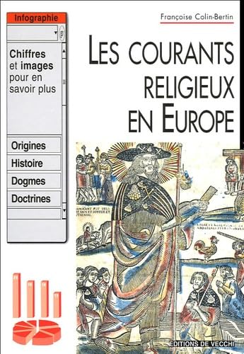 Les courants religieux en Europe book